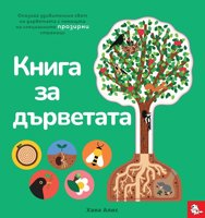 Книга за дърветата