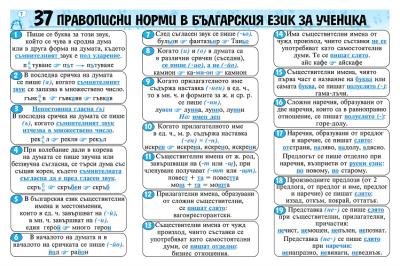 Мини табло: 37 правописни норми в българския език за ученика