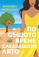 По същото време следващото лято