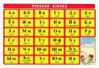 Русская азбука - учебна таблица
