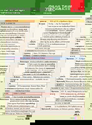 Справочни таблици по литература за 8. клас
