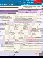 Справочни таблици по математика за 9. клас