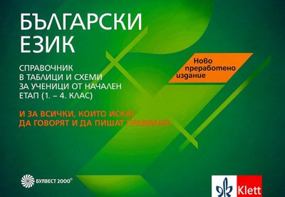 Справочник в таблици и схеми по български език за ученици от начален етап (1., 2., 3. и 4. клас)