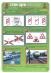 Тестови задачи по безопасност на движението по пътищата: Тестова карта за 8. клас - 2. срок