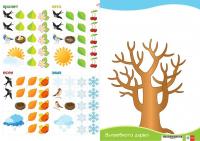 Учебно табло за 1., 2., 3. и 4. група на детската градина: Вълшебното дърво