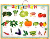 Учебно табло: Зеленчуците